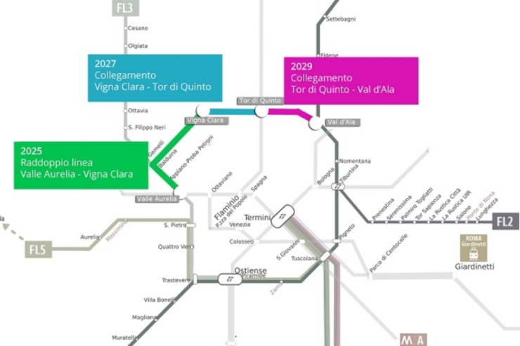 Roma, Anello Ferroviario. Fonte: Roma Capitale, sito istituzionale