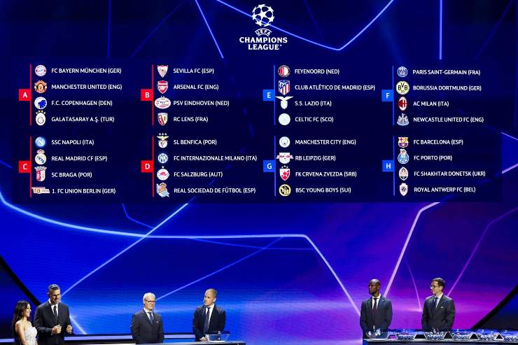 I sorteggi per la UEFA Champions League 2023/2024